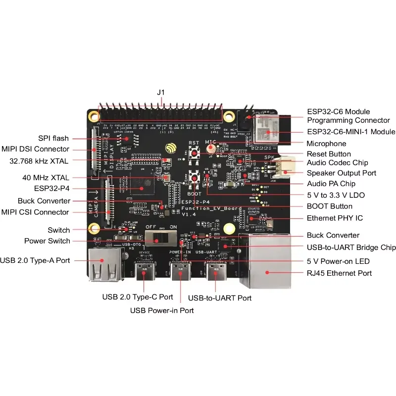 Esp32 P4 - Kit de Placa de Desenvolvimento ESP32-P4-Function-EV-Board
