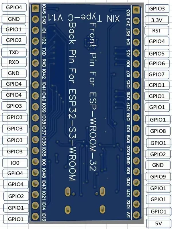 ESP32 DevKitC, ESP32-DevKitC C - Esp32 Devkit avaliação e preço