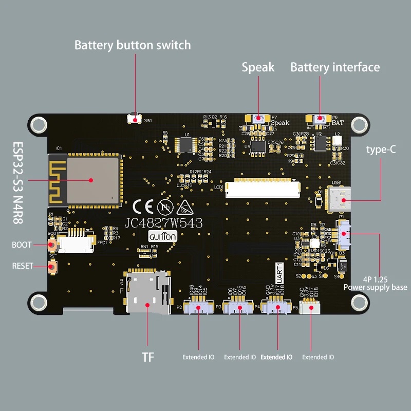 Placa de Desenvolvimento IoT E - Esp32 S3 avaliação e preço